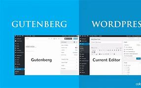 Content image for Mengoptimalkan Desain Konten dengan Gutenberg WordPress Editor